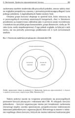 Miniaturka strony 89