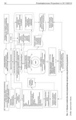 Miniaturka strony 18