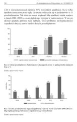 Miniaturka strony 18