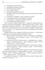 Miniaturka strony 80