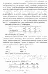 Miniaturka strony 115