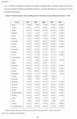 Miniaturka strony 130