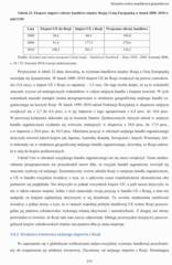 Miniaturka strony 213