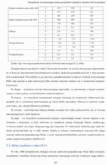 Miniaturka strony 231