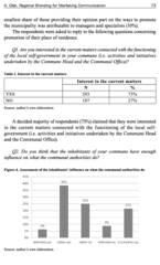 Miniaturka strony 73