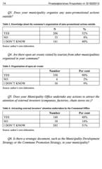 Miniaturka strony 74