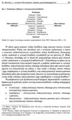 Miniaturka strony 95