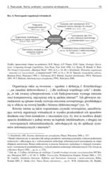 Miniaturka strony 15