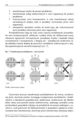 Miniaturka strony 18