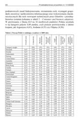 Miniaturka strony 20