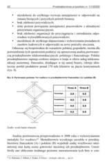 Miniaturka strony 22