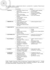 Miniaturka strony 58