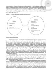 Miniaturka strony 15