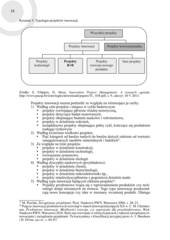 Miniaturka strony 18