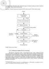 Miniaturka strony 26