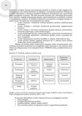 Miniaturka strony 40