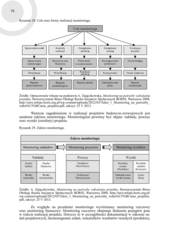 Miniaturka strony 76