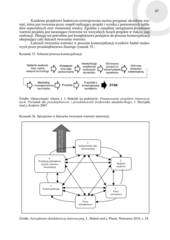 Miniaturka strony 87