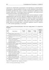 Miniaturka strony 88