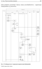 Miniaturka strony 29