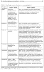 Miniaturka strony 89