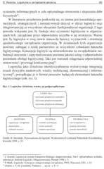 Miniaturka strony 95