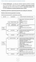 Miniaturka strony 20