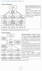 Miniaturka strony 114