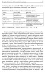 Miniaturka strony 26