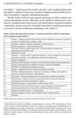 Miniaturka strony 28