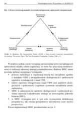 Miniaturka strony 44