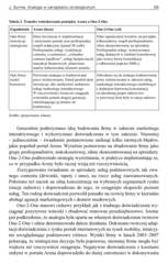 Miniaturka strony 29