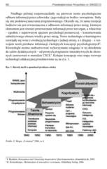 Miniaturka strony 66