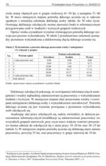 Miniaturka strony 76