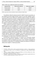 Miniaturka strony 87