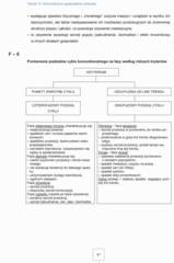 Miniaturka strony 87