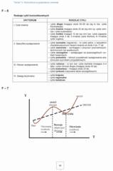 Miniaturka strony 88