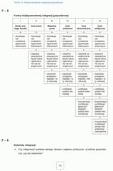 Miniaturka strony 102