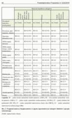 Miniaturka strony 91