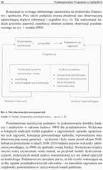 Miniaturka strony 28