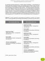 Miniaturka strony 23