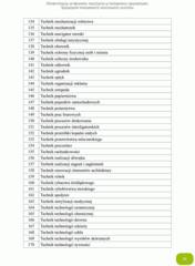 Miniaturka strony 41