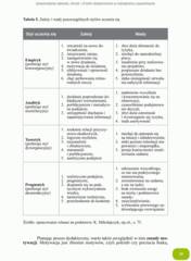 Miniaturka strony 39