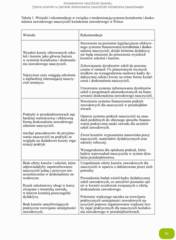 Miniaturka strony 51