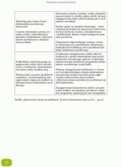 Miniaturka strony 52