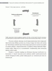 Miniaturka strony 26