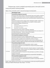 Miniaturka strony 31