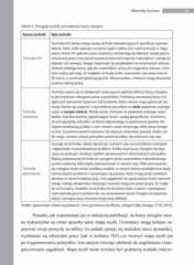 Miniaturka strony 43