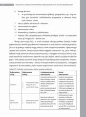 Miniaturka strony 90