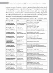 Miniaturka strony 24